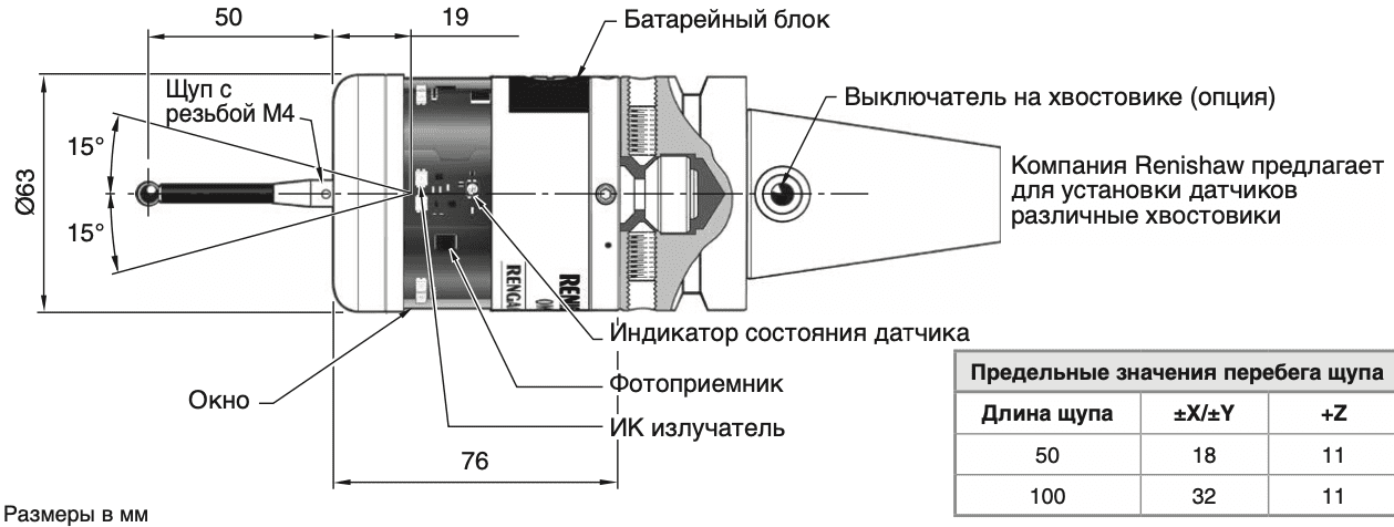 Контактный датчик изображения cis