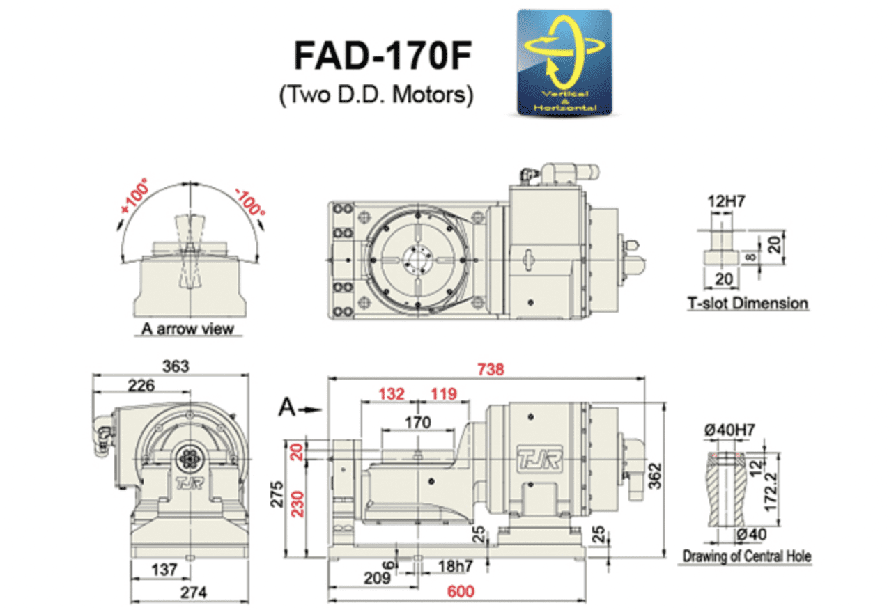 FAD-170F