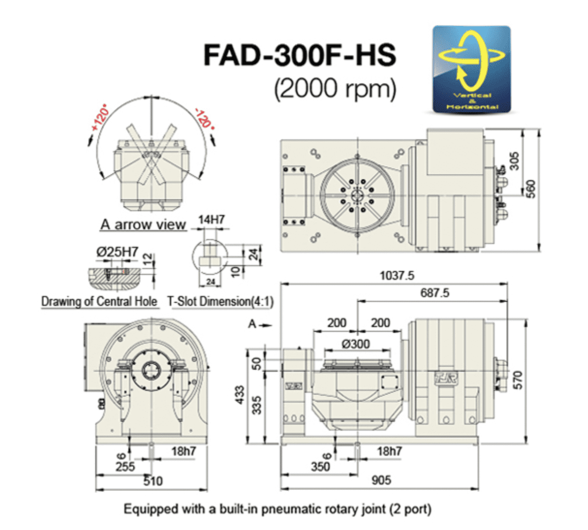 FAD-300F-HS
