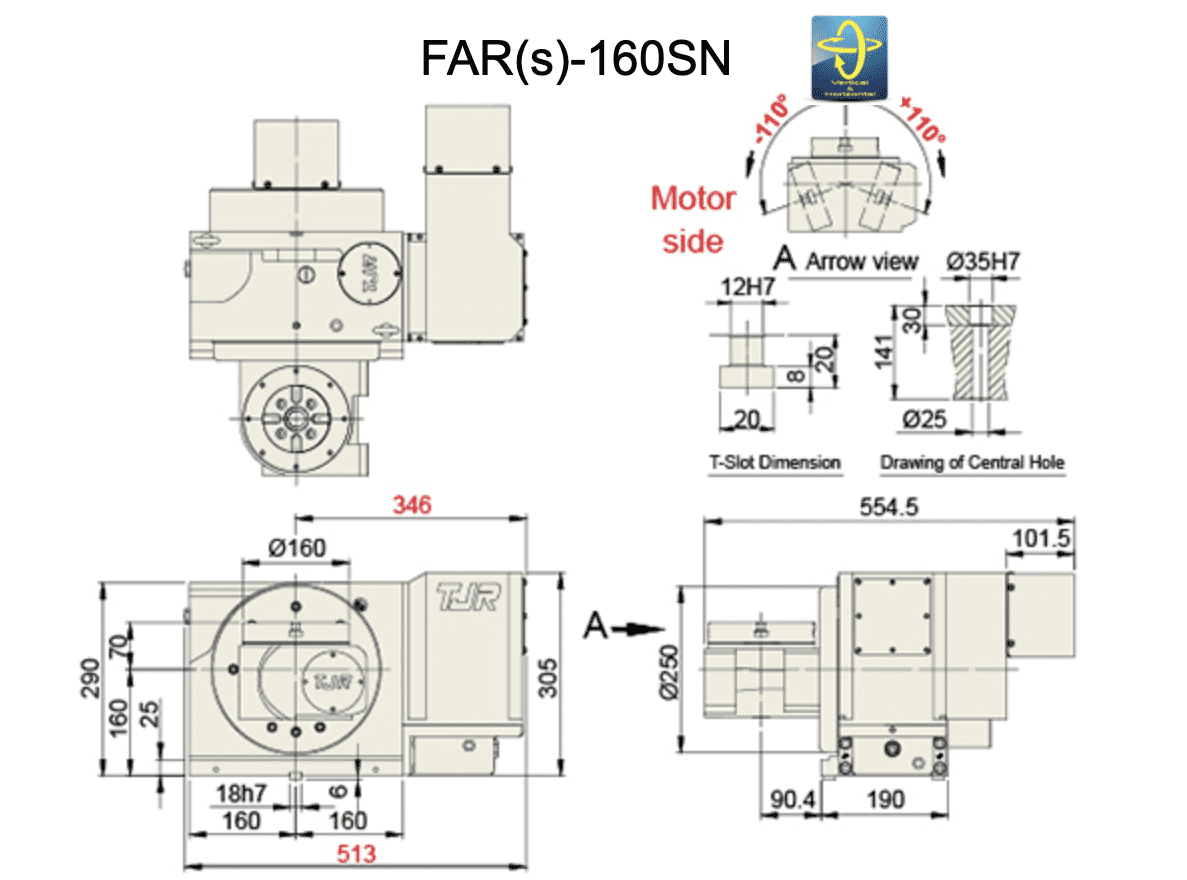FAR(s)-160SN