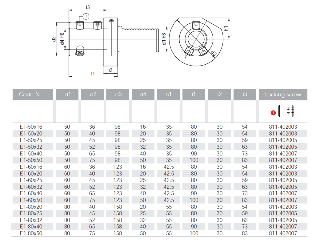 Изображение товара - Держатель для сверл E1-30×20